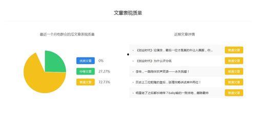 娱乐吃瓜酱怎么盈利赚钱,如何从网络热点中掘金盈利